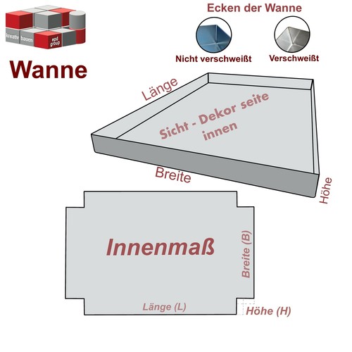 Alu wanne nicht - nicht, verschweißt